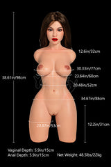 Charlotte Size